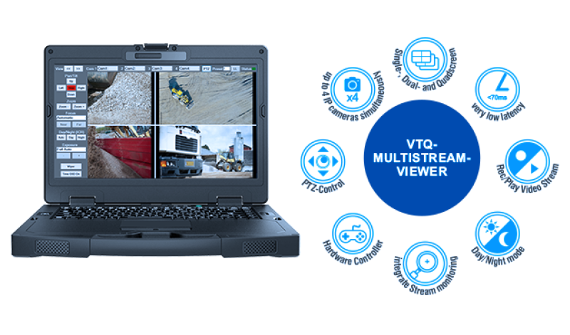 VTQ-Multistreamviewer Softwear and Features
